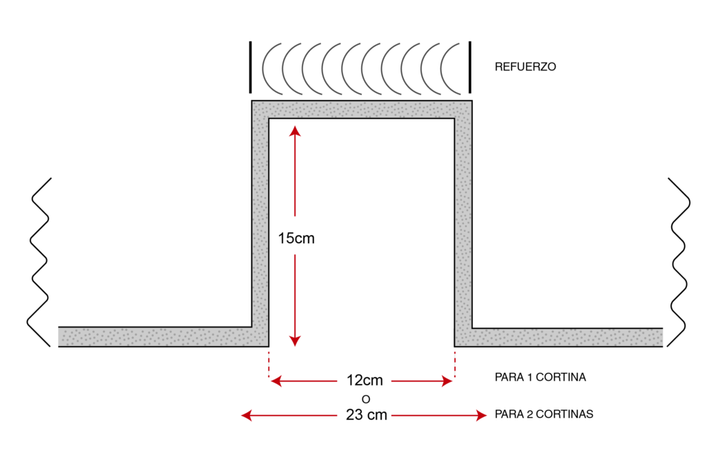 Sun Zero Soho - Paquete De 2 Paneles De Cortinas Opacas Con Ojales, De Eficiencia Energética, 54 X 63 Pulgadas, Lavanda